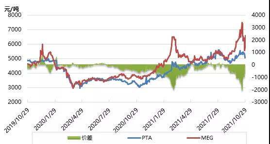 1635833039173443.jpg 211.jpg